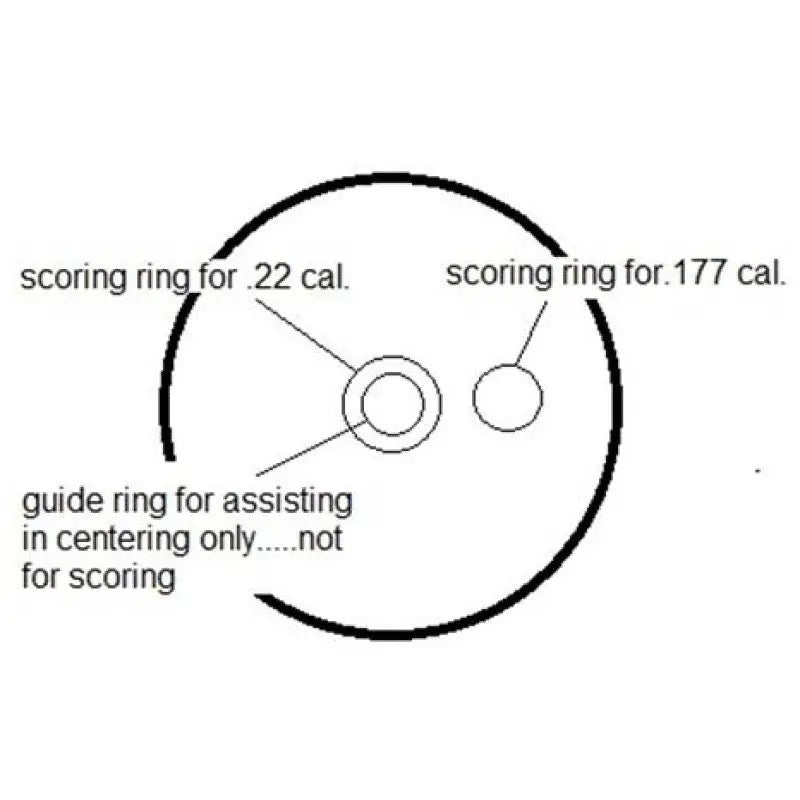 Freelands Eagle Eye Scoring Gauge