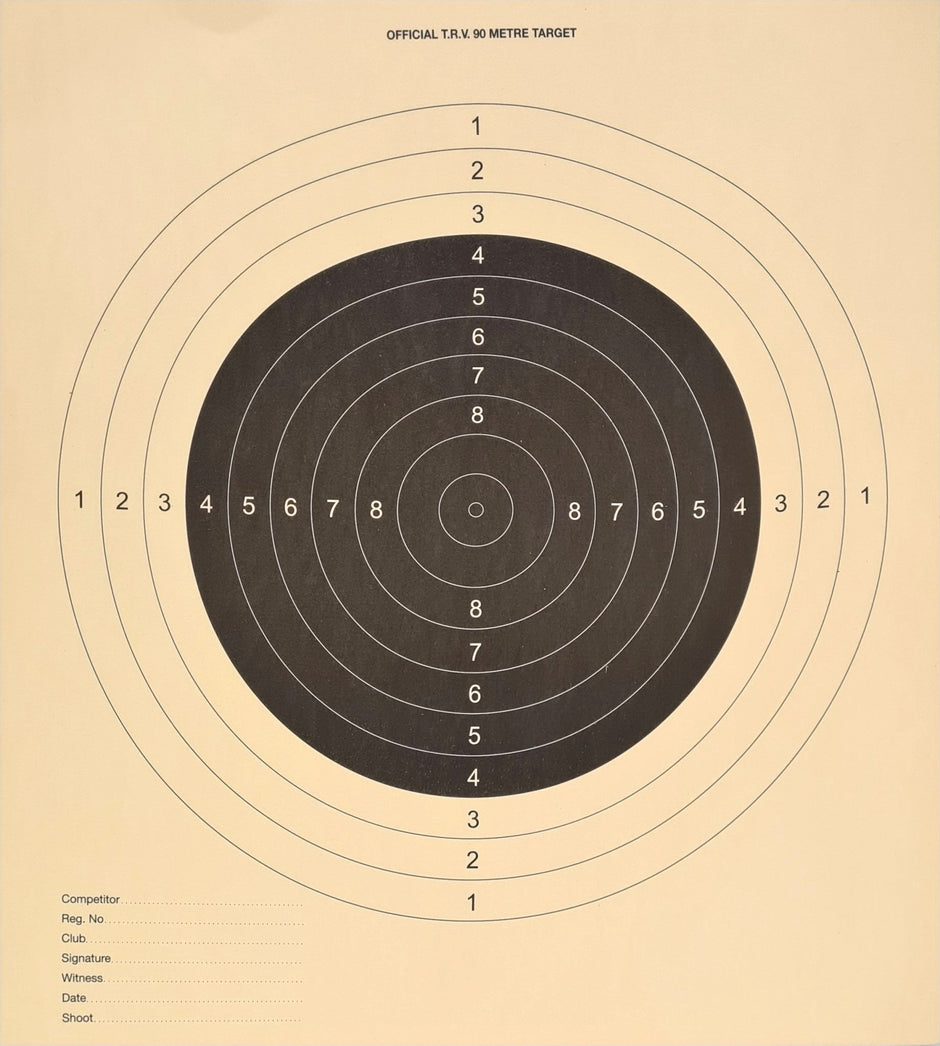 Targets – Target Rifle South Australia Inc.